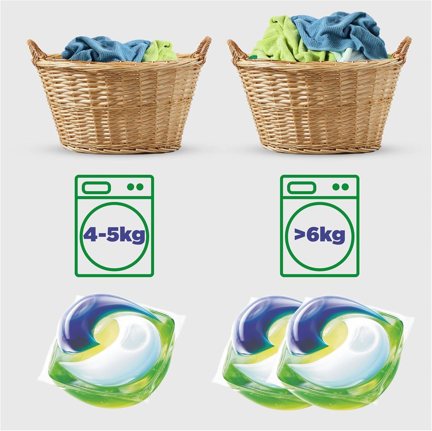 Ariel All-in-1 Waschmittel PODS™ - Strahlende Sauberkeit mit jedem Waschgang™